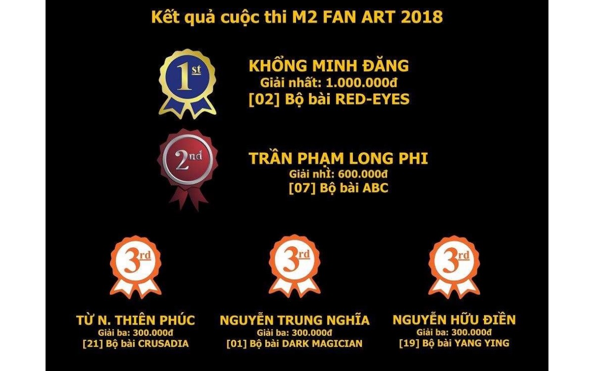 Kết quả cuộc thi M2 FAN ART 2018